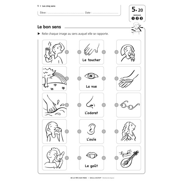Fiche maternelle visage