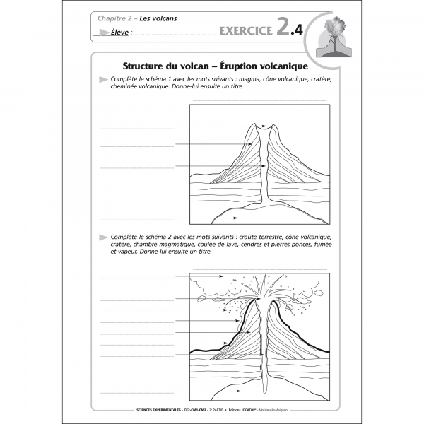 Fiche volcan cm1