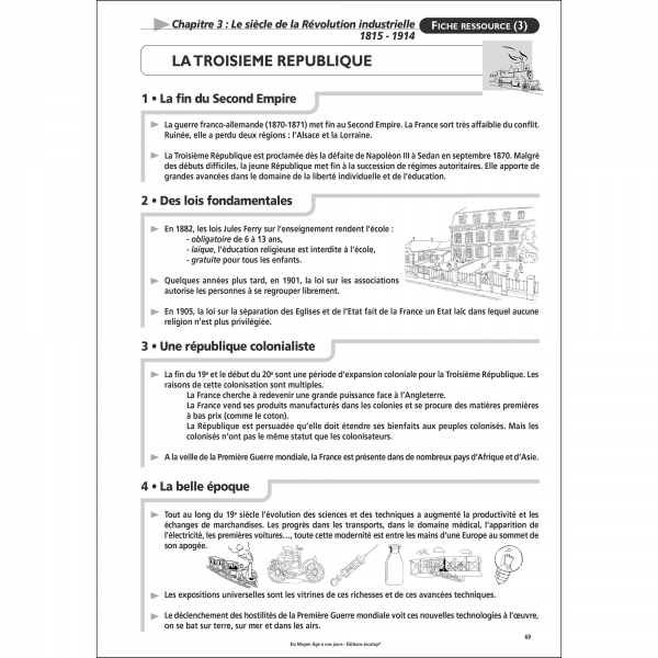 Fiche cm2 napoleon